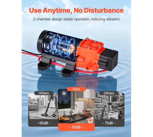 Vandens slėgio siurblys, 12V, 80 PSI, 4,5 lmin5