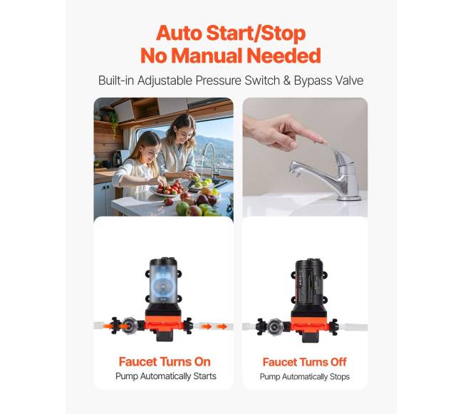 vandens pompa RV transporto priemonei2