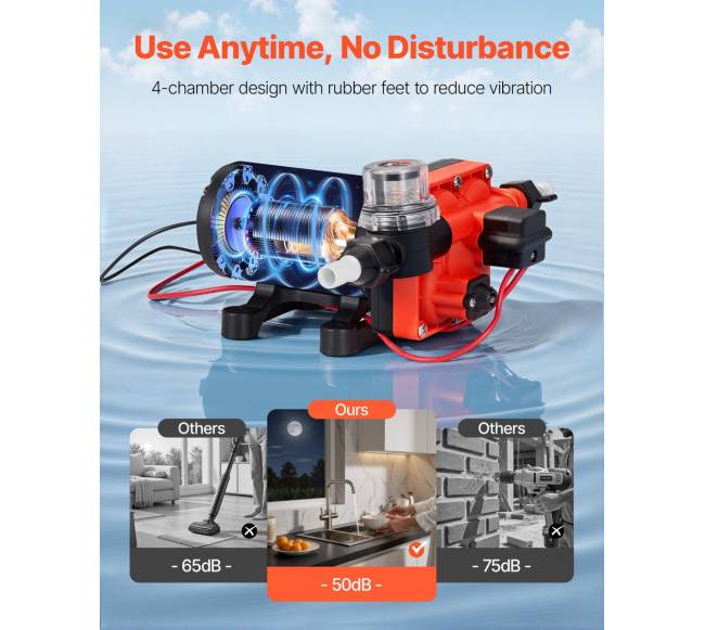 vandens pompa RV transporto priemonei5