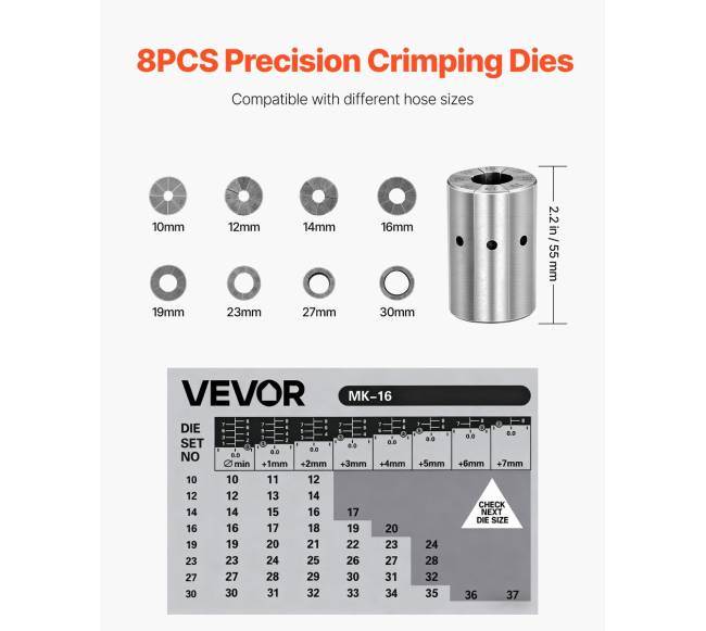 Rankinis hidraulinių žarnų užspaudimo įrankis1