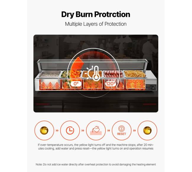 elektrinė restoranų maisto šildyklė5