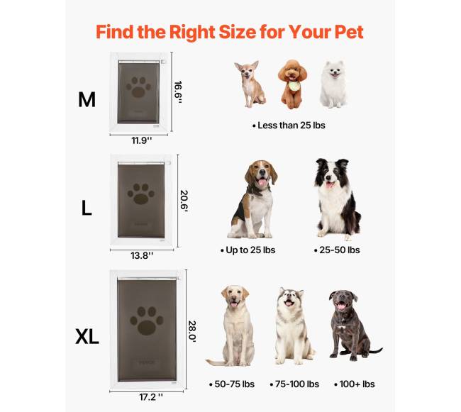 Vidutinio dydžio naminių gyvūnų durys su magnetiniais sklendėmis5