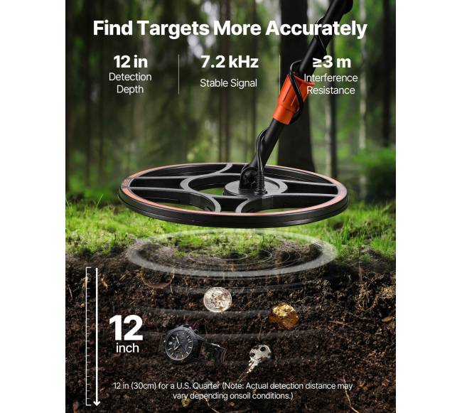 Atsparus vandeniui metalo detektorius su ekranu1