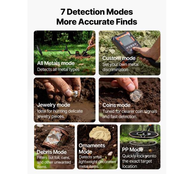 Atsparus vandeniui metalo detektorius su ekranu2