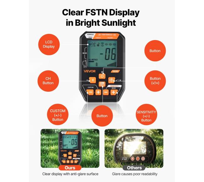 Atsparus vandeniui metalo detektorius su ekranu3