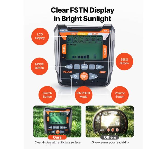 Metalo detektorius suaugusiems, 254 mm, IP683