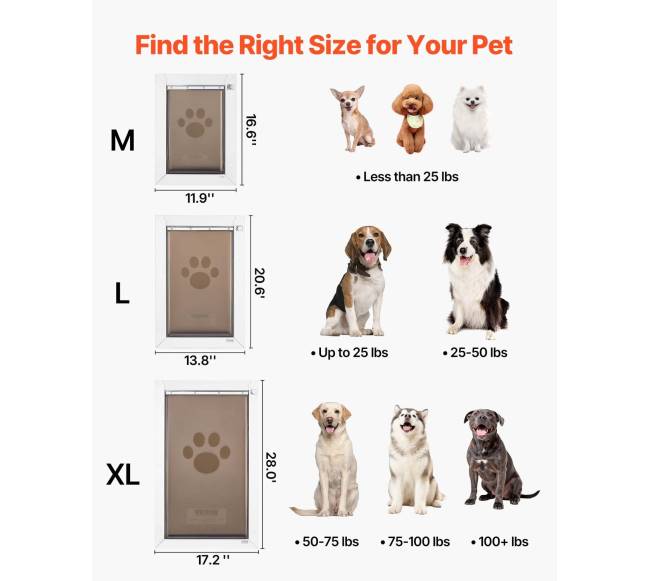 Didelių šunų durys su dvigubais magnetiniais skląsčiais5