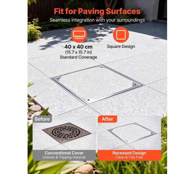 Šulinio dangtis su rėmu, 400 x 400mm1