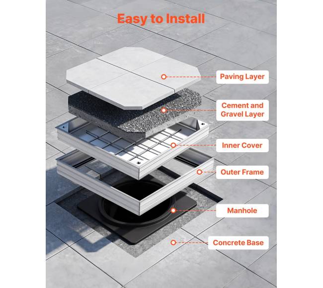 Šulinio dangtis su rėmu, 400 x 400mm5