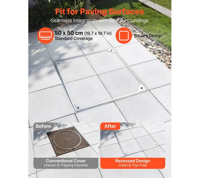 Šulinio dangtis su rėmu, 500 x 500 mm1