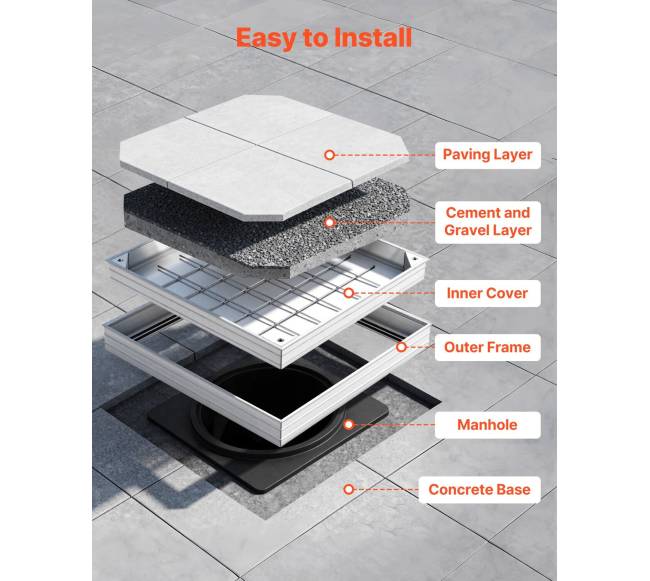 Šulinio dangtis su rėmu, 500 x 500 mm5