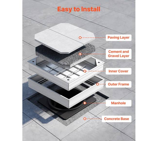 Invisibleus dangtis su rėmu apsaugai5