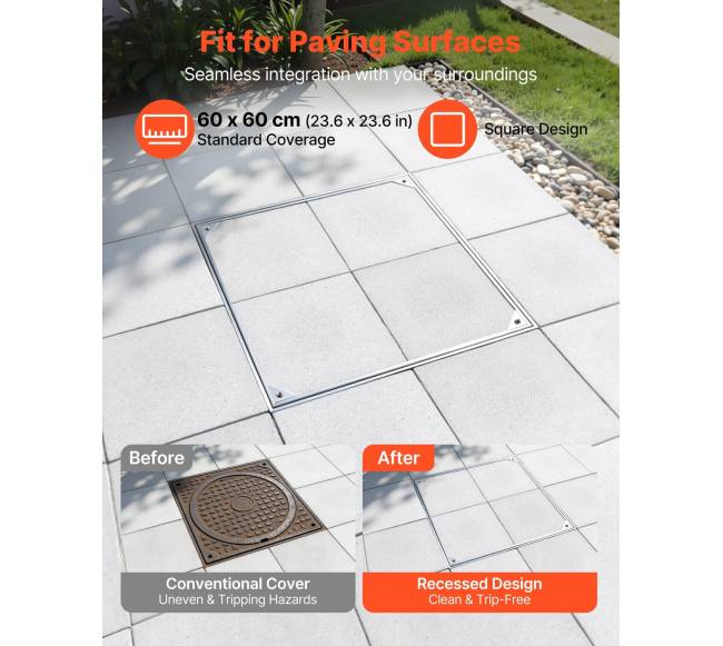 Šulinio dangtis su rėmu 600 x 600 mm1