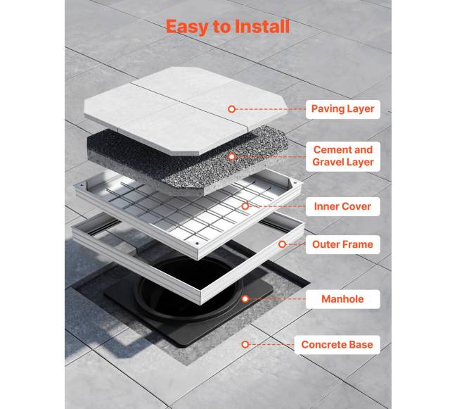 Šulinio dangtis su rėmu 600 x 600 mm5