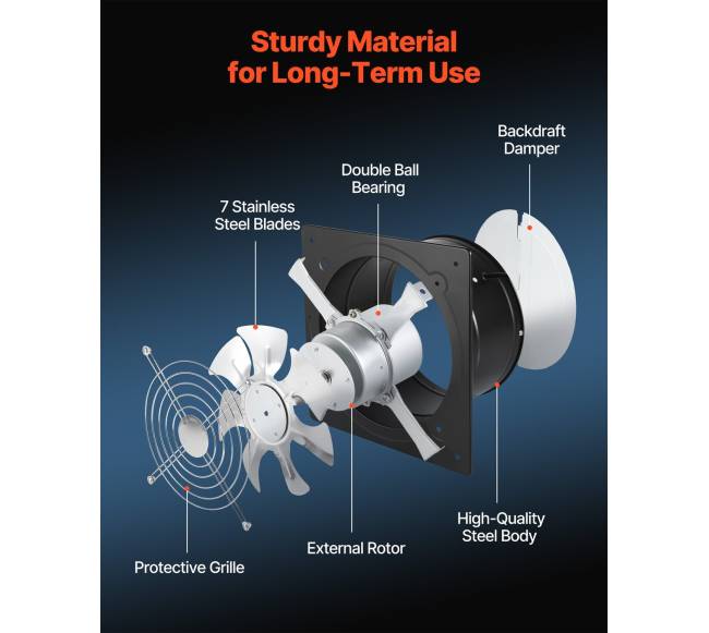 30,5 cm montuojamas ištraukimo ventiliatorius5
