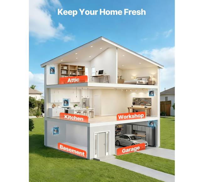 25,4 cm sieninis ištraukimo ventiliatorius su greičio reguliavimu6