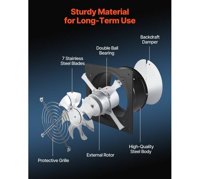 20,3 cm sieninis ventiliatorius su greičio kontrole5