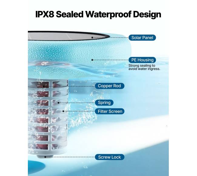 Saulės baseino jonizatorius iki 170343 l4