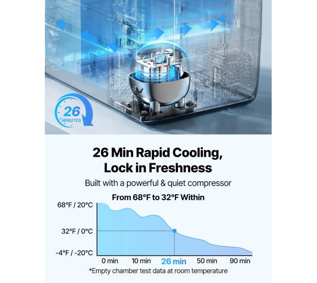 Automobilinis šaldytuvas su programa ir ratukais, 45 L2