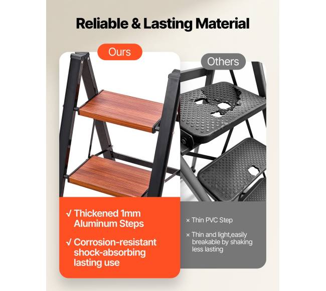 Dviejų laiptelių sulankstomos kopėčios namams4