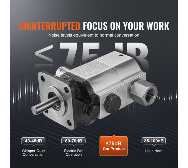 Hidraulinė malkų skaldyklės pompa 13GPM4