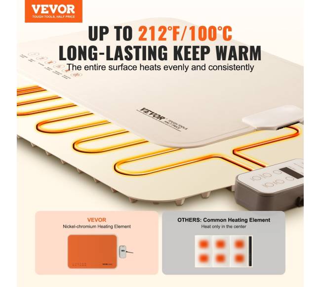 Elektrinis maisto šildymo kilimėlis su temperatūros kontrole1