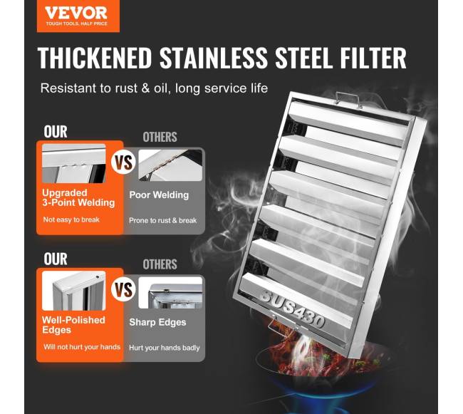 komercinės virtuvės gaubto filtras nerūdijantis plienas1