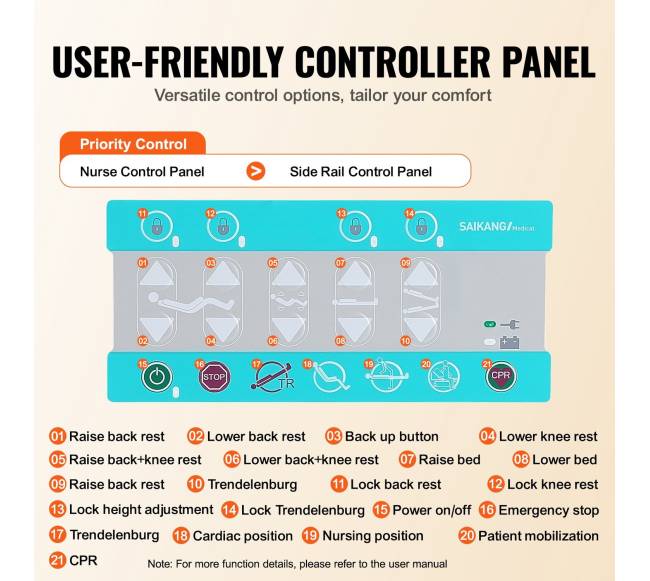 Penkių funkcijų elektrinė ligoninės lova5