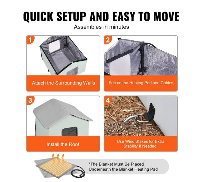 Sulankstoma katėms skirta šildoma būsta6