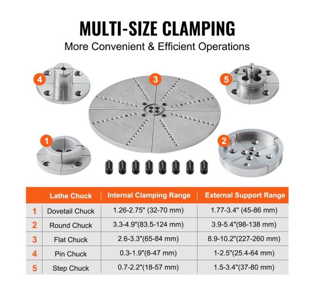 KP965 tekinimo stūmoklis 4 žandikaulių 96 mm3
