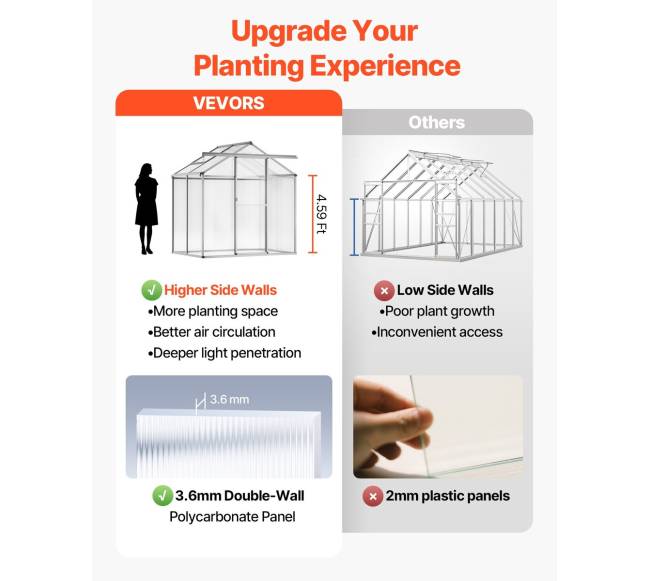 Polikarbonatinis šiltnamis 6 x 4 pėdų sodui2