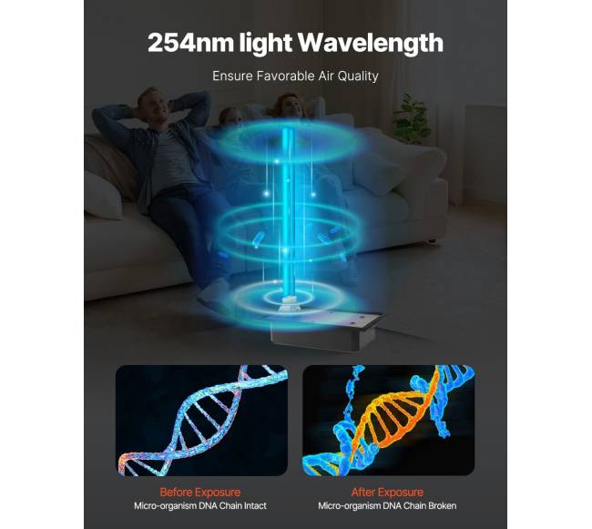 Viso namo oro valytuvas su UV šviesa1