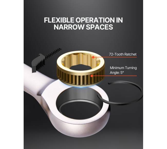 Kombinuotų Raktų Rinkinys 24 vnt. SAE ir Metrinis2