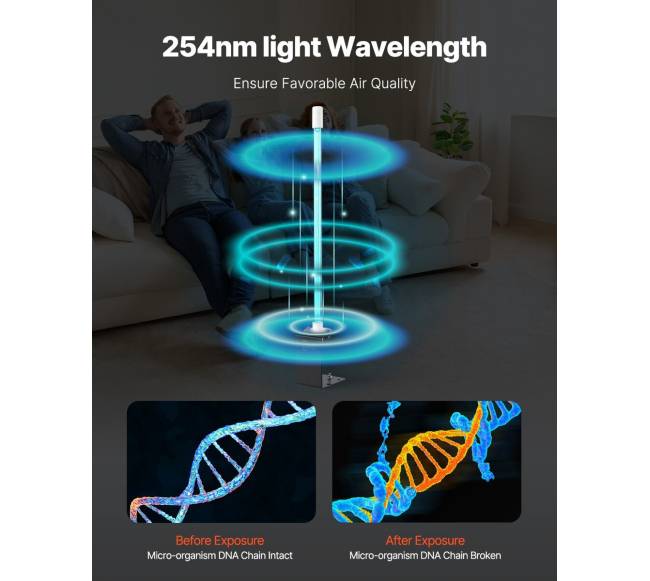 25W UV oro valytuvas su magnetu1