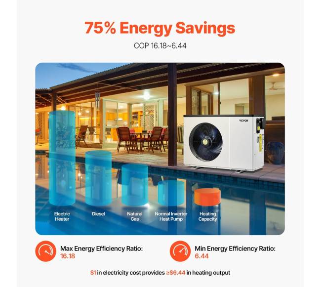 Elektrinis baseino šilumos siurblys 1.48-7.11 kW3