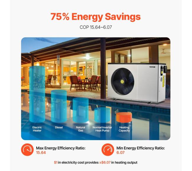 Elektrinis baseino šilumos siurblys 3.22–15.25 kW3