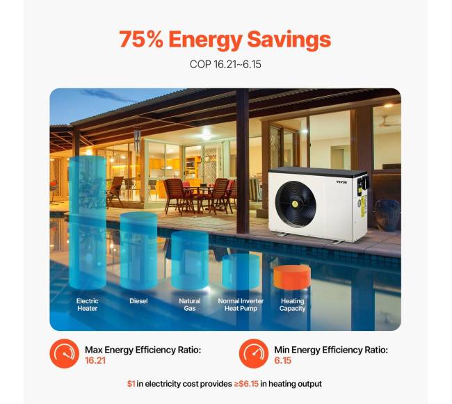 Elektrinis baseino šilumos siurblys 2.51-11.38 kW3