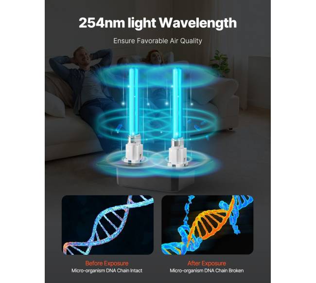 Dujotiekio UV oro valytuvas1