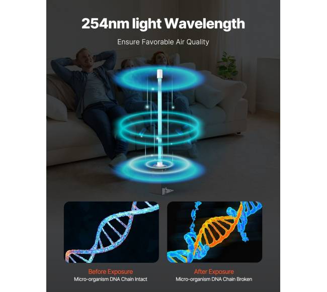 Hvacr oro valytuvas su UV lempute1