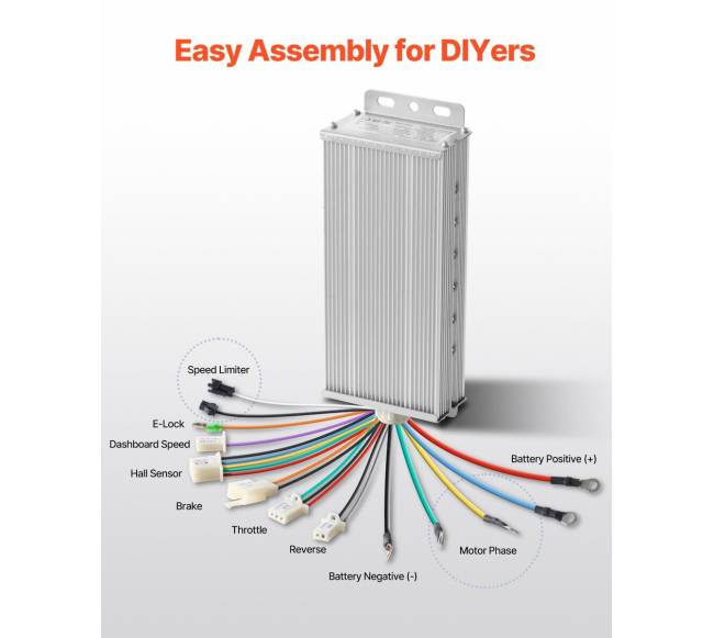 750W bešepečių variklių rinkinys su valdikliu5