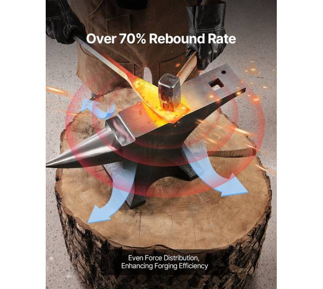 Vienaragis priekalas 50 kg kalvio darbui2