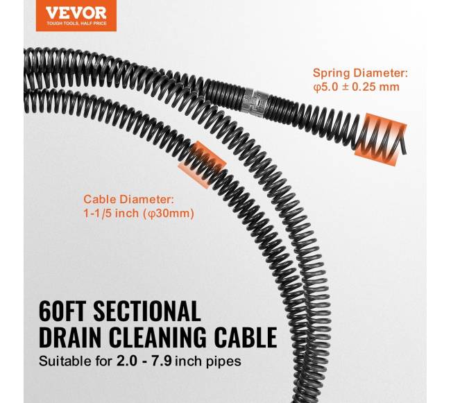 Drenažo valymo kabelis su 6 pjaustytuvais1