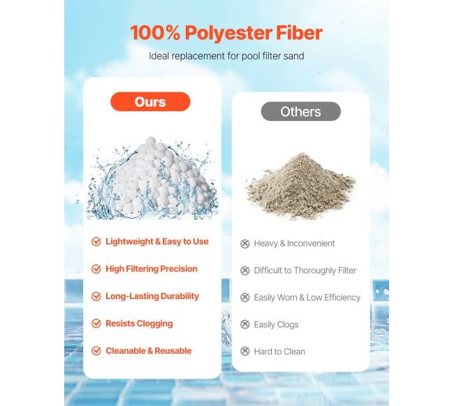 Baseinų filtravimo kamuoliukai smėlio filtrams1