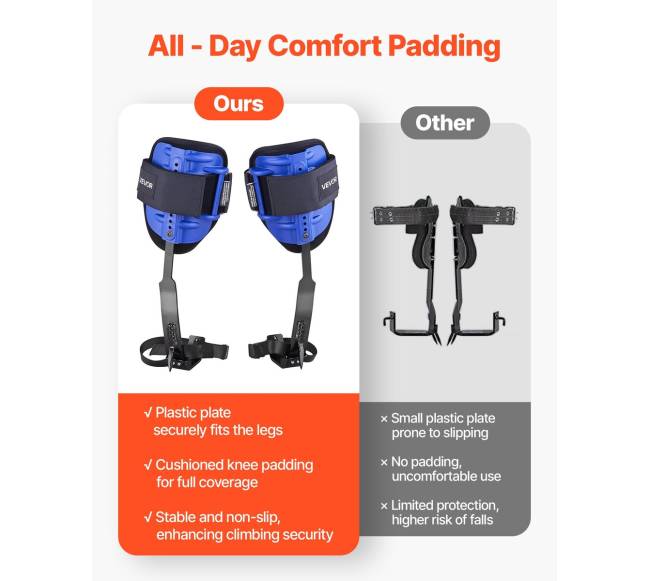 Medžių laipiojimo spygliai su diržais3