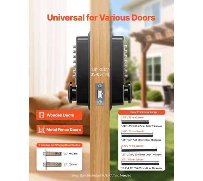 mechaninė užrakto sistema su kodu2