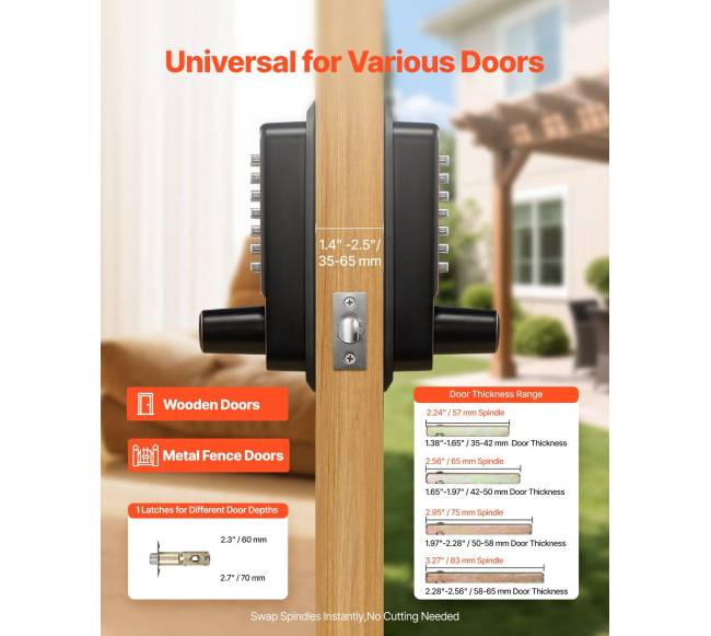 Mechaninė durų spyna be rakto2