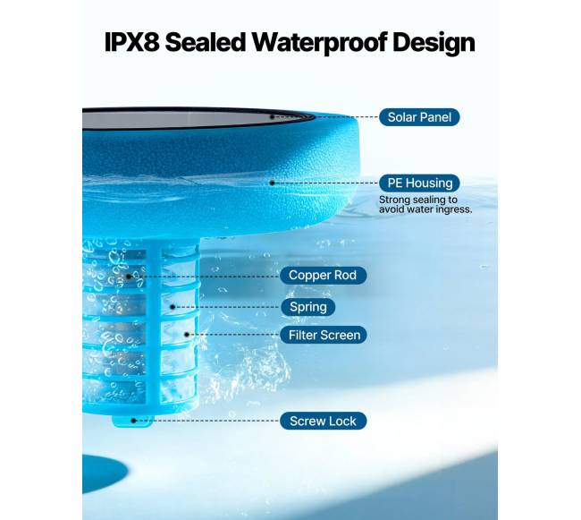 Saulės baseino jonizatorius iki 132489 L4