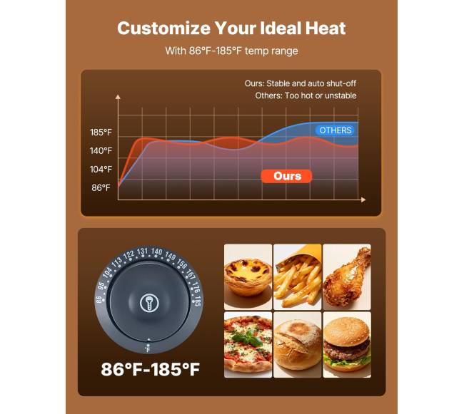 Trijų lygių maisto šildytuvas su LED šviesa2
