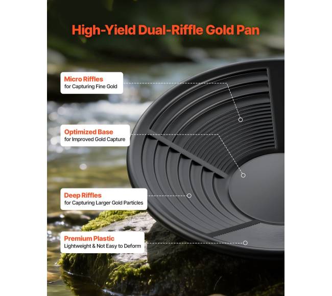 Aukso plovimo rinkinys su priedais2