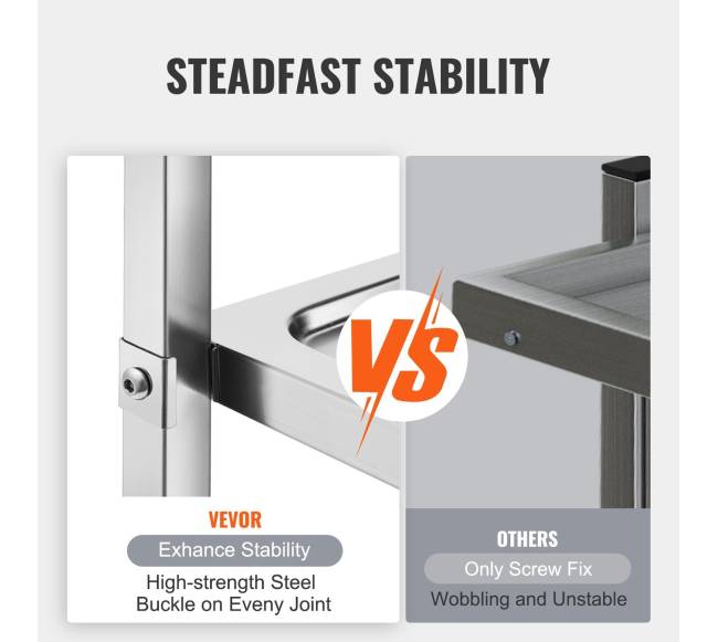 nerūdijančio plieno vežimėlis su ratukais2